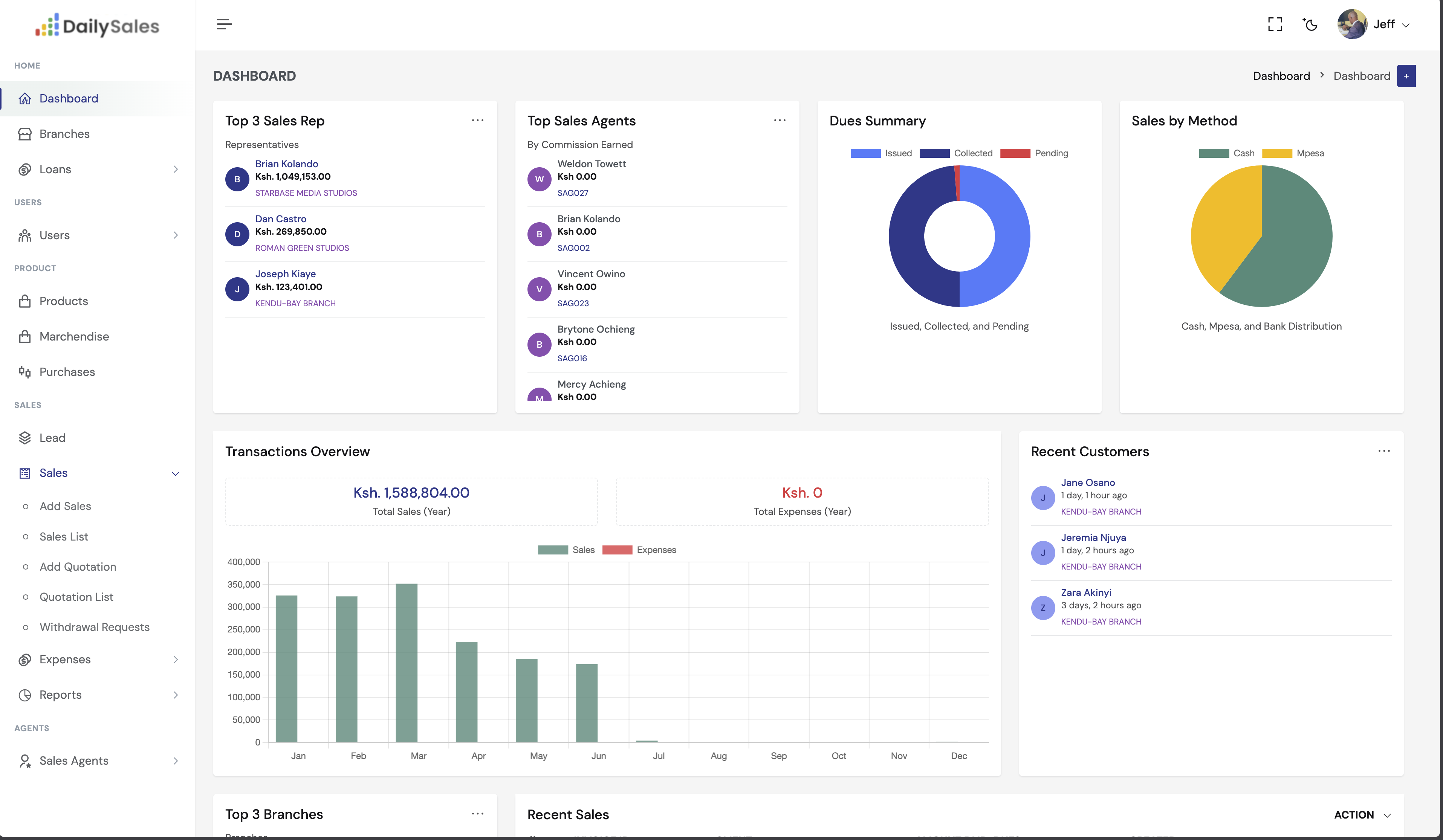 Screenshot for Sales App